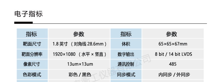 衡工相機(jī)_低照度相機(jī)_近紅外相機(jī)_CCD相機(jī)_產(chǎn)品參數(shù)