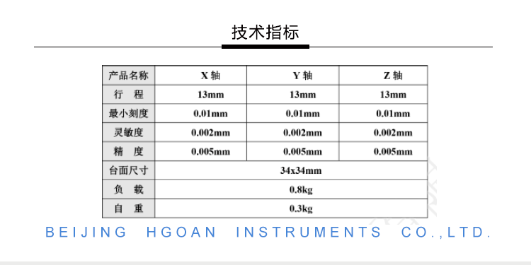 衡工HGAM301三維平移臺產(chǎn)品參數(shù)