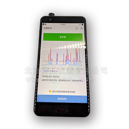 【衡工儀器】“光譜儀、色譜儀、單色儀、攝譜儀”的本質(zhì)區(qū)別
